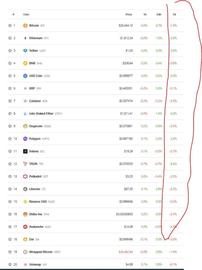 V神在黑山大会提到的机会你发现了吗？关注坎昆升级利好币种！_BTC:比特币今日价格行情
