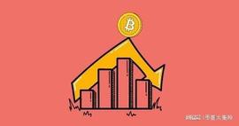 比特币的关键突破：即将到来的潜在反弹_BTC:比特币