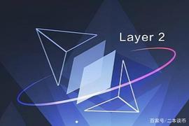 二本谈币：浅谈以太坊L2（Layer2）_NALS:Optimism Doge