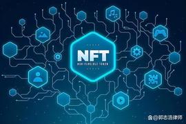 「纯干货」NFT行业名词解释大全「收藏」_区块链:区块链币圈大佬排行榜