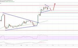 莱特币(LTC)价格分析：下一波可能超过60美元_LTC:coincheck靠谱吗