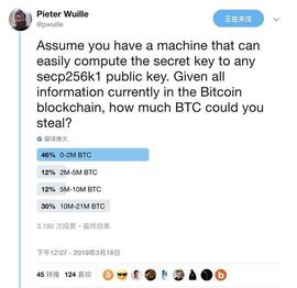 如果拥有一台强大的量子计算机，你能偷取多少比特币？_比特币:比特币怎么转换门罗币