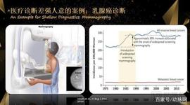 AI是基因检测发展的加速器？细聊“AI+基因检测”的正确打开方式_人工智能:ZIPT币
