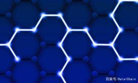 HLC公链沙龙 ｜ 经典区块链设定和HLC的Block DAG选择_区块链:VRBLOCKS币