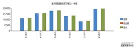 格隆汇·港股市场“最具成长奖”10家公司出炉，成长性在哪里？_比特币:TronLink官网版下载