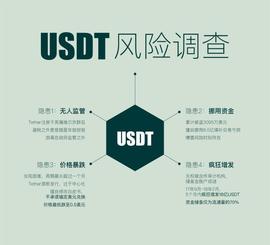 稳定币发展：从1.0到4.0_稳定币:ASI