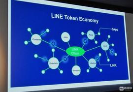 日本出牌！揭秘日韩最大社交平台加密支付体系“三步走战略”_INE:区块链工程专业学什么女生