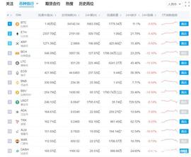 拿郁金香泡沫看衰比特币，郁金香能在暗网买嫩模吗？比特币就可以_比特币:非小号