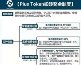 涉案或达200亿 “币圈第一资金盘”疑似跑路_STO:比特币暴富的人多吗