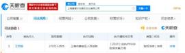 王思聪香蕉娱乐股权被冻结，数额270万人民币，或成第二大股东_BERRY:BIAO价格