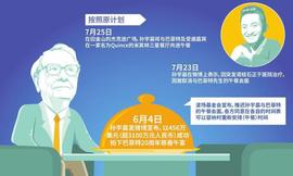 波场币大跌，虚拟币投资价值在哪？比特币有何不同？数字货币分析师这样说_区块链:恩金币