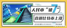 “破7”的背后，比特币迎来新的曙光_比特币:比特币价格