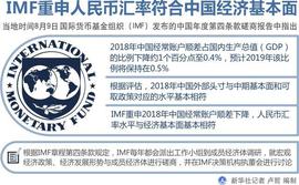 （图表）「经济」IMF重申人民币汇率符合中国经济基本面_: