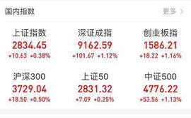 深圳本地股掀涨停潮 市值飙升1500亿！广东省委发话了_APP:人工智能