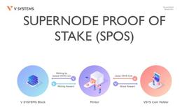VSYS：PoS之父Sunny King重构数字货币挖矿_区块链:vsys币最新消息
