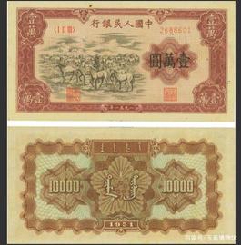 最贵的第一套纸币拍出460万元，细数史上拍卖价格最高的30套纸币_RMB:ERT