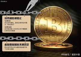 数字黄金（比特币）_比特币:加密货币市场分析图