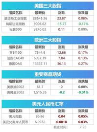 第二批药品集中采购启动，新增33个品种 国产阿尔茨海默症新药上市，可凭处方在专业药房购买｜早报_区块链:区块链dapp开发pdf