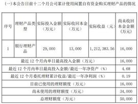 桃李面包使用不超13亿元资金购买理财产品到期赎回_MAR:YCO