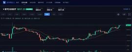 孙宇晨的天价午餐终于吃了，巴菲特获人生首枚BTC，TRX暴涨18%_比特币:OIN