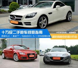 十万级二手跑车规避指南 谨防搞砸你的装X约会_CRF:CRFI价格