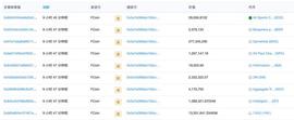 链上纪实：FCoin的最后一周，危机或在2018年即现端倪_RC2:brc20币卖不出去