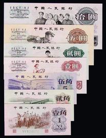 详解第三套人民币1角纸币的“币王”及收藏价值之“背绿一角”_RARI:CHI