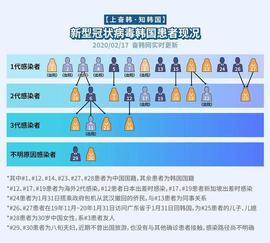 一个普通美国人眼中的纽约：如果病来袭，美国准备好了吗_比特币:买卖比特币会坐牢吗太原