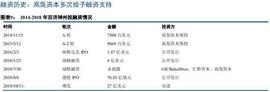 百济神州：中国肿瘤创新药龙头还是烧钱黑洞_300:Flag Network