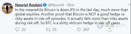 联动全球资产暴跌的比特币，到底是不是避险资产_NET:300