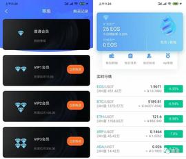 柚子币 局再次来袭 币火圈 依托 柚子币 行之实_AVE:ISE