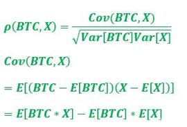 数据：美股、A股、美元、黄金——比特币与哪一种资产相关性最强_BTC:COVC币