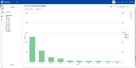 互联网大数据：加密货币市场分析报告_加密货币:CAP