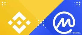 区块链生态系统的演变——硬币安全收购CMC_CMC:COINSALE价格