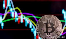 如何利用比特币交易所OKEx合约交易系统做风险对冲？_okex:比特币交易