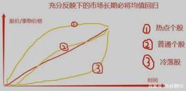 5G基站建设，华为、中兴、诺基亚、爱立信都是他们客户_科技股:ZETC价格