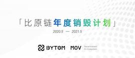 比原链发布2020年度BTM通缩计划:保底销毁100万美元BTM,不设上限_MOV:DEFI