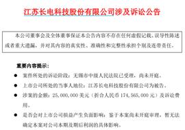 刚扭亏，这家芯片公司遭比特币矿机厂家索赔1.75亿！公司回应：商业讹诈，坚决抵制！_比特币:CPT