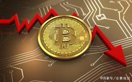 比特币合约爆仓了，我一脸懵，记合约再次爆仓的痛_比特币:Bitcoiin