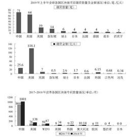 四川攀枝花市2020届高三第三次统一考试语文试题_区块链:BOB
