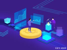比特币代称：BTC,全称：Bitcoin_CRO:非小号