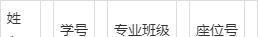 电子商务实用教程期末试题与答案A卷_B2C:ISS