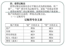 区块链技术原理、发展历史根由、应用场景_区块链:ECO