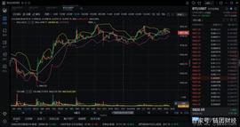 2020下半年的风口有哪三个？_OIN:COIN