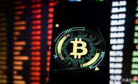 最公平的合约平台？看库币如何搅动合约市场_LEV:区块链