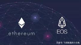 以太坊DEX崛起，加密货币去中心化交易所新赛道开启_中心化交易所:中心化交易所排名