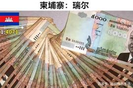 盘点这个世界上货币面值最小的10个国家_比特币:比特币