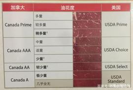 EOS和波场即将发生一场超级核大战_EOS:APP