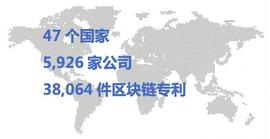 2020年全球区块链专利排行榜TOP100，中国 52 家公司上榜_FIL:filecoin币实时价格