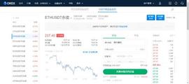OKEx永续合约梯度档位大调整 用户持仓额度显著提升_okex:okex官方网站网址